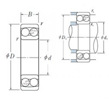 85 mm x 180 mm x 60 mm  NU 2317 ET Cylindrical roller bearing NSK NU2317 ET Bearing Size 85x180x60